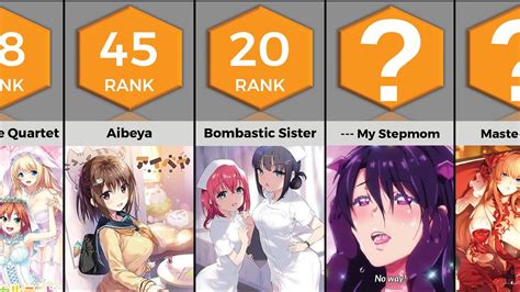 hentai top 1|Top 10 Hentai